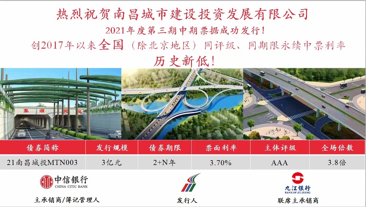 南昌城投公司成功發(fā)行永續(xù)中票，利率再創(chuàng)全國新低